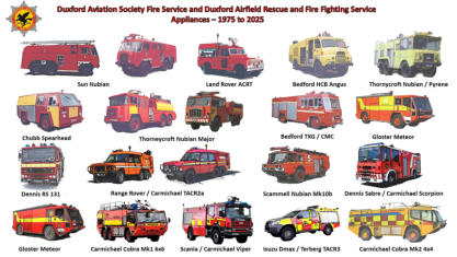 Duxford Airfield Fire & Rescue Vehicles 1975 to 2025